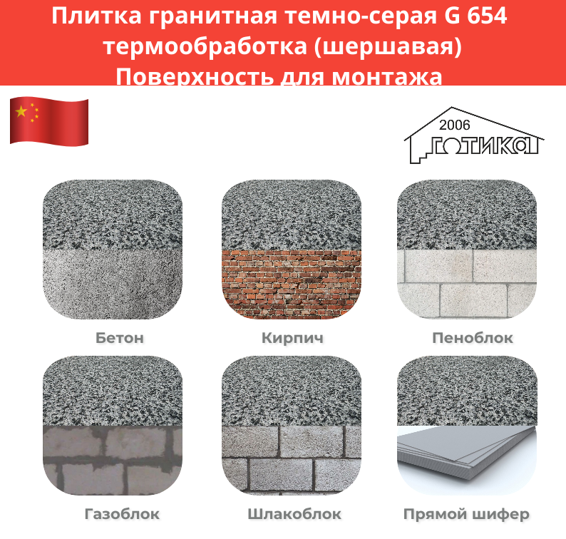 Плитка гранитная темно-серая G 654 поверхность для монтажа