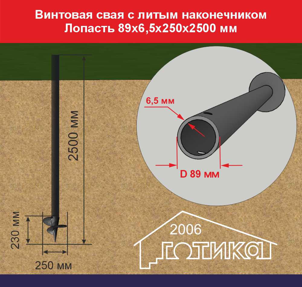 Винтовая свая с литым наконечником Лопасть 89х6,5х250х2500 мм