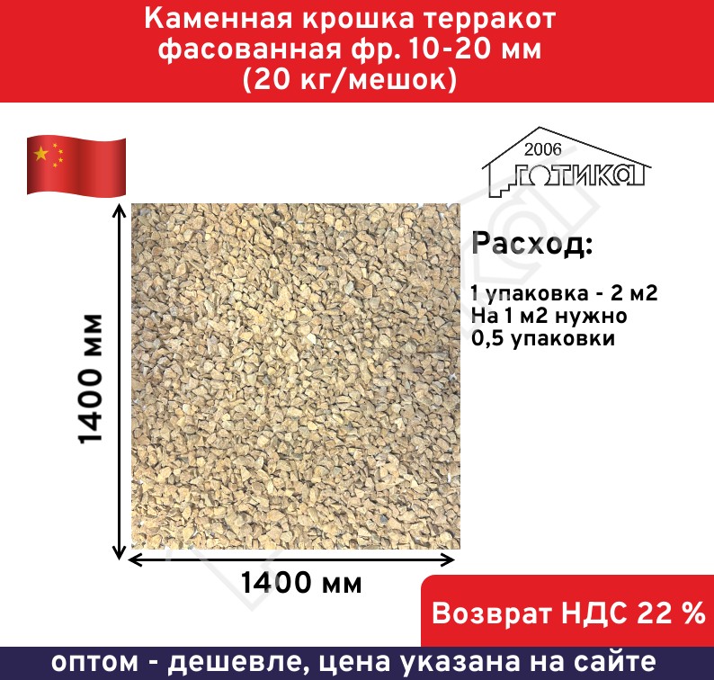 Терракот кр 10-20 Расход