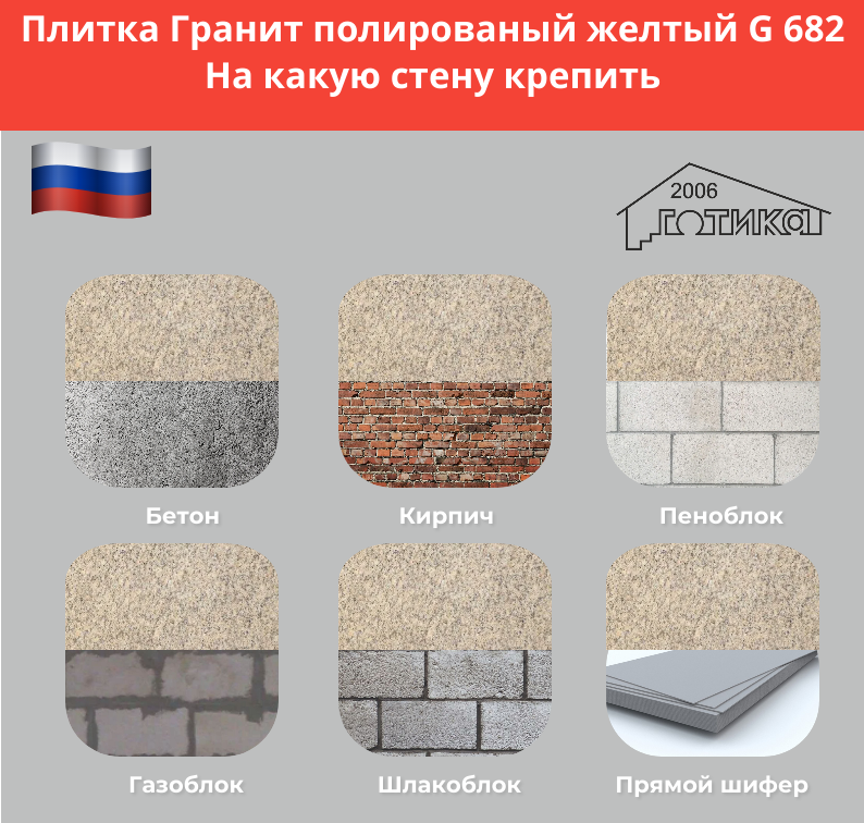 Плитка Гранит желтый G 682 на какую стену крепить