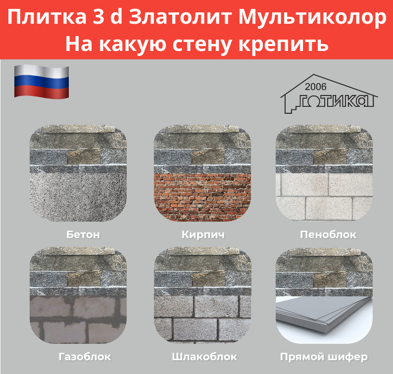 Плитка 3 d Златолит Мультиколор на какую стену крепить
