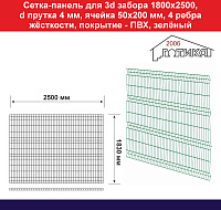Сетка для 3д забора 1800х2500 диаметр прутка 4 мм, покрытие – ПВХ, зеленый